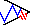 Symmetric Triangle with broken support line